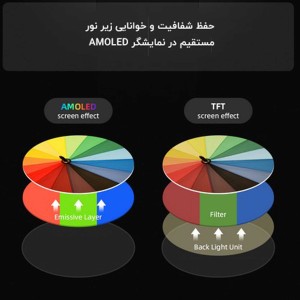 ساعت هوشمند میبرو مدل LITE